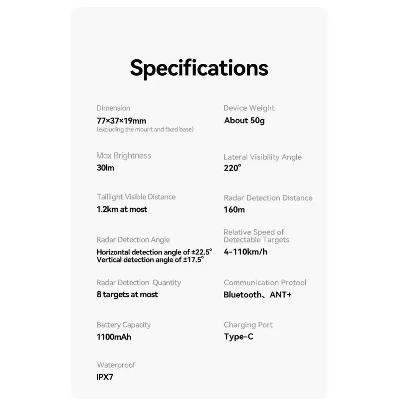 IGPSPORT SR-MINI
